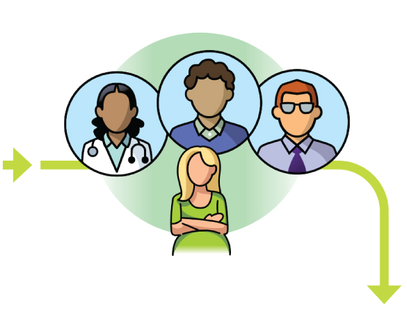 Cocm Delivering Quality Mental Health Care In The Womens Healthcare Setting